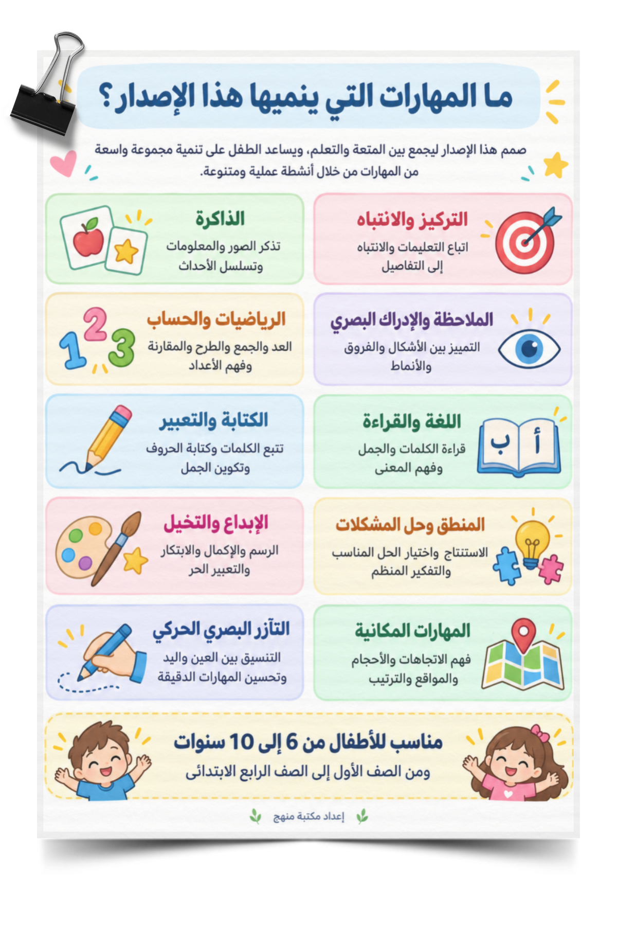 أكثر من ٣٠ نشاطا تعليميا لتنمية مهارات الطفل (PDF)